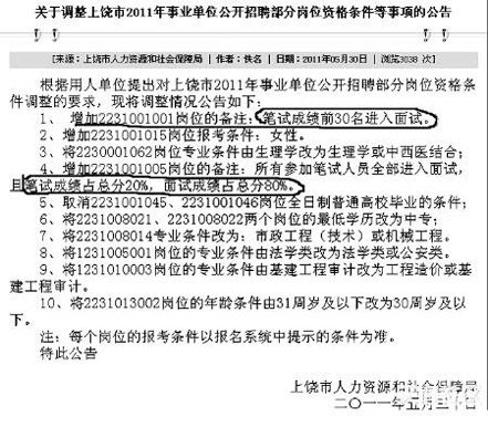 网曝江西上饶“萝卜招聘” 网友质疑量身定做