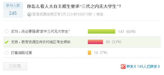 点击参与调查 点击参与调查