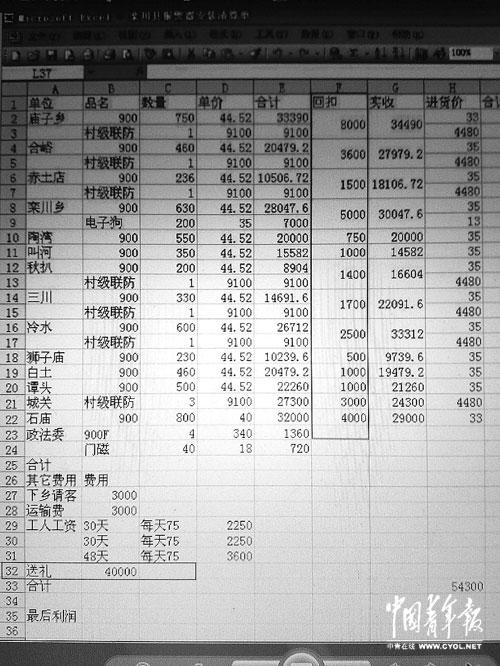 ���������һҳ