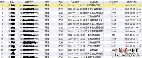 淘宝店主向记者提供的一名沈姓男子的开房记录,包括身份证号等信息,其中涉及多家酒店。(图片经记者处理)