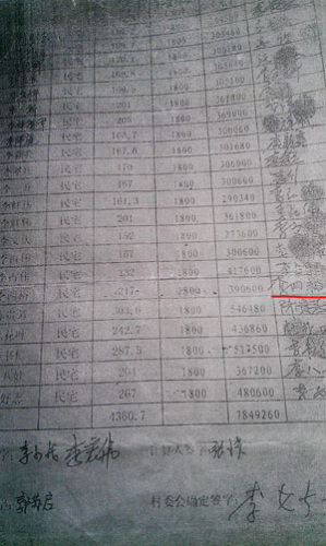 河南洛阳违规征地强拆伪造村民签字骗取上级审批