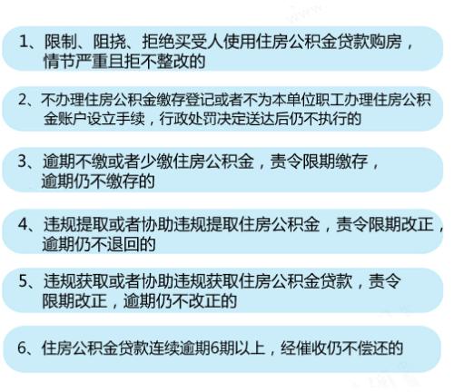 6种情形将列入住房公积金“黑名单”。<a target='_blank' href='http://www.chinanews.com/' ><p align=